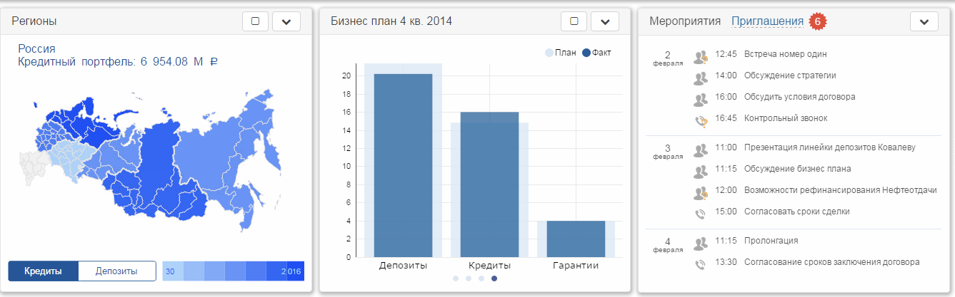 Гибкость и независимость